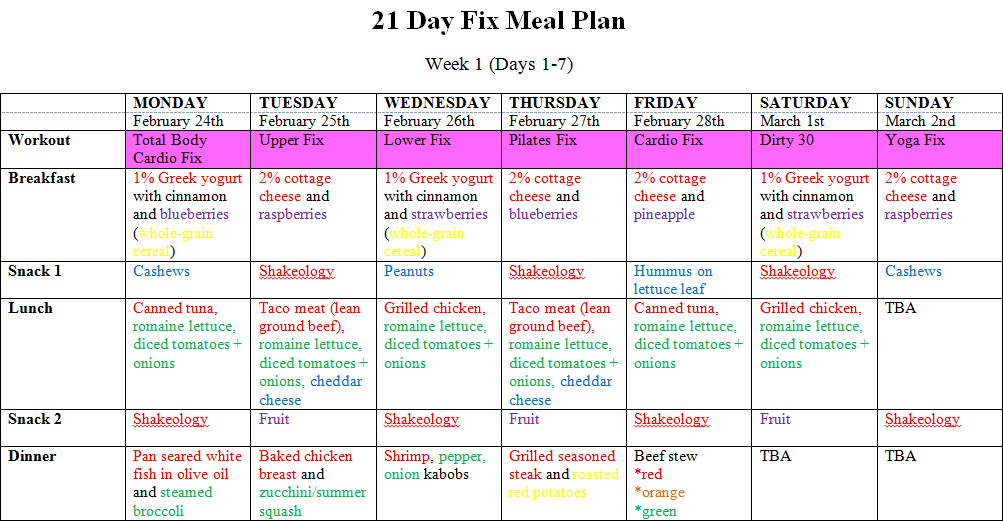 21 Fix Diet Meals